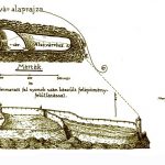 Бронецький замок (план).jpg