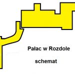 Rozdol schemat palacu.jpg